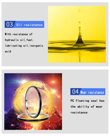 DO Type Floating Seal